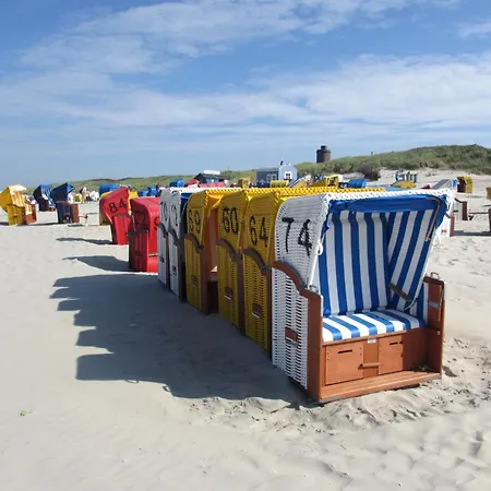 Wattblick * Juist